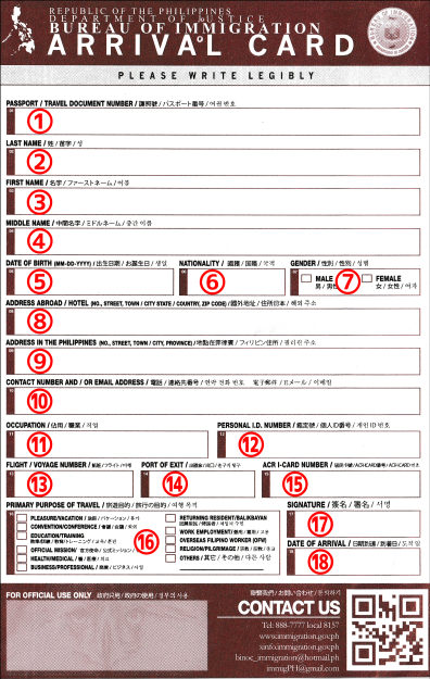 入国カードの書き方