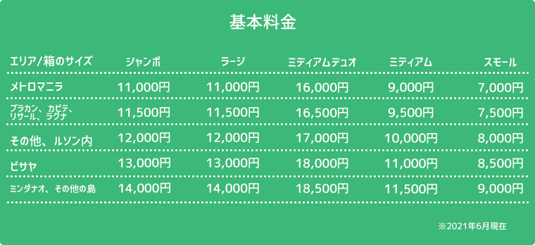 FOREX JAPAN価格表